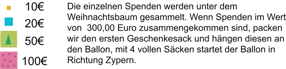 Xmas Aktion 2022 Geschenke